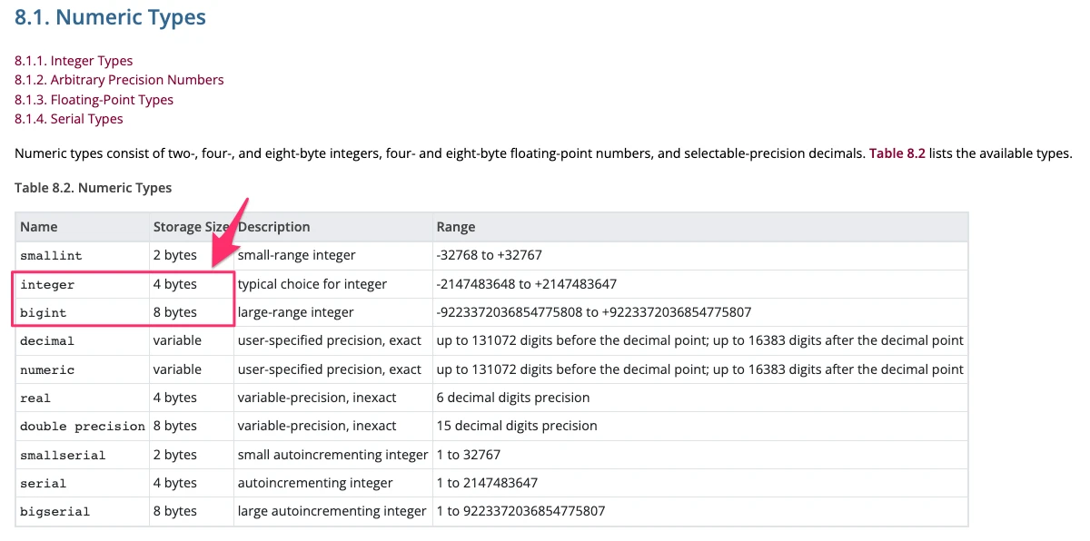 {JS-ON: Security-OFF}: Abusing JSON-Based SQL to Bypass WAF